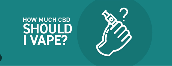 Does CBD Vape Get You High?