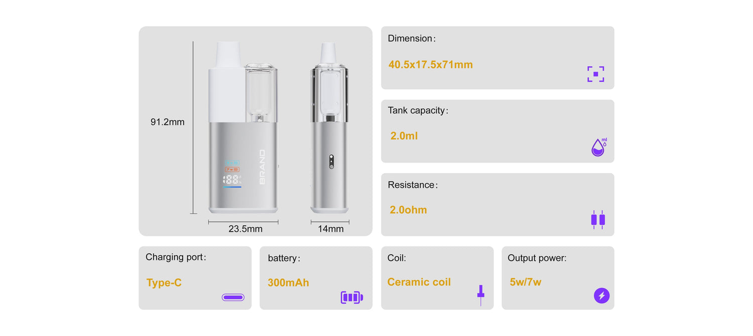 How to Choose a Reliable CBD Device Supplier