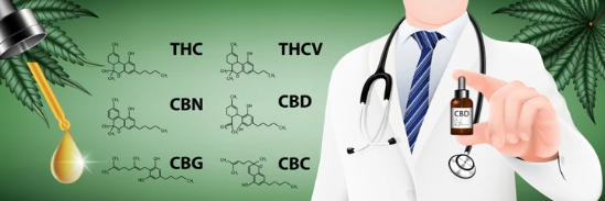 Can  Take CBD with Other Medications?