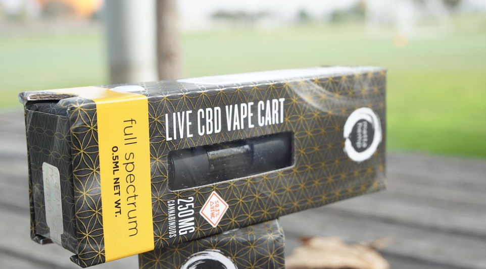 Does CBD Show Up on a Drug Test?