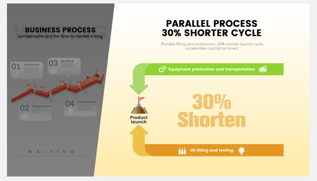 How to Tell if a CBD Device Is High Quality?